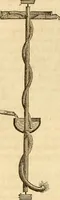 An illustration from A descriptive and historical account of hydraulic and other machines for raising water (1850)