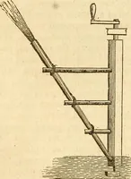 An illustration from A descriptive and historical account of hydraulic and other machines for raising water (1850)