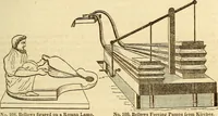 An illustration from A descriptive and historical account of hydraulic and other machines for raising water (1850)