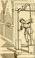 An illustration from A descriptive and historical account of hydraulic and other machines for raising water (1850)