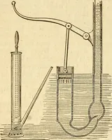 An illustration from A descriptive and historical account of hydraulic and other machines for raising water (1850)
