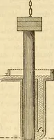 An illustration from A descriptive and historical account of hydraulic and other machines for raising water (1850)
