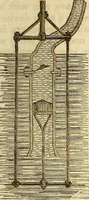 An illustration from A descriptive and historical account of hydraulic and other machines for raising water (1850)