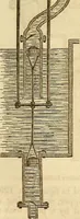 An illustration from A descriptive and historical account of hydraulic and other machines for raising water (1850)