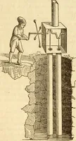 An illustration from A descriptive and historical account of hydraulic and other machines for raising water (1850)