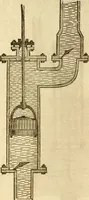 An illustration from A descriptive and historical account of hydraulic and other machines for raising water (1850)