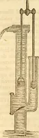 An illustration from A descriptive and historical account of hydraulic and other machines for raising water (1850)