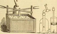 An illustration from A descriptive and historical account of hydraulic and other machines for raising water (1850)