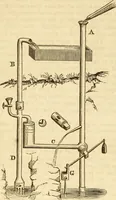 An illustration from A descriptive and historical account of hydraulic and other machines for raising water (1850)