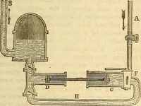 An illustration from A descriptive and historical account of hydraulic and other machines for raising water (1850)