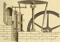 An illustration from A descriptive and historical account of hydraulic and other machines for raising water (1850)