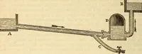An illustration from A descriptive and historical account of hydraulic and other machines for raising water (1850)