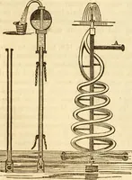 An illustration from A descriptive and historical account of hydraulic and other machines for raising water (1850)