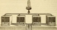 An illustration from A descriptive and historical account of hydraulic and other machines for raising water (1850)
