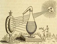 An illustration from A descriptive and historical account of hydraulic and other machines for raising water (1850)