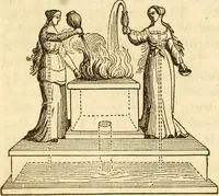 An illustration from A descriptive and historical account of hydraulic and other machines for raising water (1850)