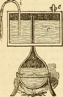 An illustration from A descriptive and historical account of hydraulic and other machines for raising water (1850)