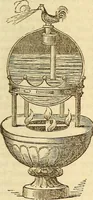 An illustration from A descriptive and historical account of hydraulic and other machines for raising water (1850)