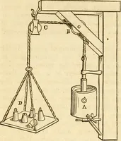 An illustration from A descriptive and historical account of hydraulic and other machines for raising water (1850)