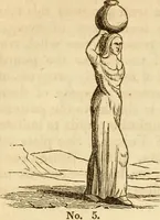 An illustration from A descriptive and historical account of hydraulic and other machines for raising water (1850)