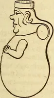 An illustration from A descriptive and historical account of hydraulic and other machines for raising water (1850)