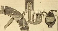 An illustration from A descriptive and historical account of hydraulic and other machines for raising water (1850)