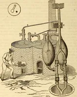 An illustration from A descriptive and historical account of hydraulic and other machines for raising water (1850)