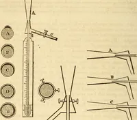 An illustration from A descriptive and historical account of hydraulic and other machines for raising water (1850)