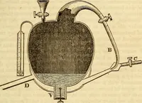 An illustration from A descriptive and historical account of hydraulic and other machines for raising water (1850)