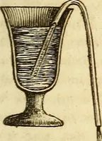 An illustration from A descriptive and historical account of hydraulic and other machines for raising water (1850)