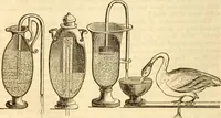An illustration from A descriptive and historical account of hydraulic and other machines for raising water (1850)