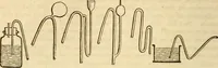 An illustration from A descriptive and historical account of hydraulic and other machines for raising water (1850)