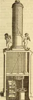 An illustration from A descriptive and historical account of hydraulic and other machines for raising water (1850)
