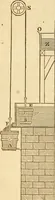 An illustration from A descriptive and historical account of hydraulic and other machines for raising water (1850)
