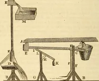 An illustration from A descriptive and historical account of hydraulic and other machines for raising water (1850)
