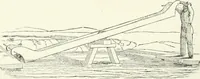 Picture 23 of 178 from A descriptive and historical account of hydraulic and other machines for raising water, ancient and modern : with observations on various subjects connected with the mechanic arts: including the progressive development of the steam engine (1876), leaf 102