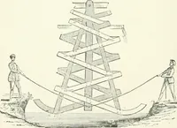 Picture 25 of 178 from A descriptive and historical account of hydraulic and other machines for raising water, ancient and modern : with observations on various subjects connected with the mechanic arts: including the progressive development of the steam engine (1876), leaf 106