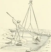 Picture 26 of 178 from A descriptive and historical account of hydraulic and other machines for raising water, ancient and modern : with observations on various subjects connected with the mechanic arts: including the progressive development of the steam engine (1876), leaf 107