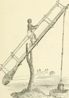 Picture 29 of 178 from A descriptive and historical account of hydraulic and other machines for raising water, ancient and modern : with observations on various subjects connected with the mechanic arts: including the progressive development of the steam engine (1876), leaf 111