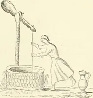 Picture 31 of 178 from A descriptive and historical account of hydraulic and other machines for raising water, ancient and modern : with observations on various subjects connected with the mechanic arts: including the progressive development of the steam engine (1876), leaf 113
