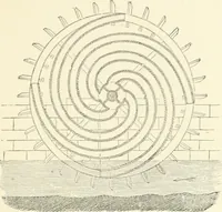 Picture 36 of 178 from A descriptive and historical account of hydraulic and other machines for raising water, ancient and modern : with observations on various subjects connected with the mechanic arts: including the progressive development of the steam engine (1876), leaf 125