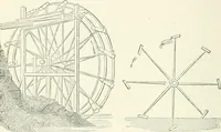 Picture 37 of 178 from A descriptive and historical account of hydraulic and other machines for raising water, ancient and modern : with observations on various subjects connected with the mechanic arts: including the progressive development of the steam engine (1876), leaf 126