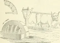 Picture 38 of 178 from A descriptive and historical account of hydraulic and other machines for raising water, ancient and modern : with observations on various subjects connected with the mechanic arts: including the progressive development of the steam engine (1876), leaf 127