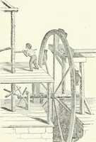 Picture 39 of 178 from A descriptive and historical account of hydraulic and other machines for raising water, ancient and modern : with observations on various subjects connected with the mechanic arts: including the progressive development of the steam engine (1876), leaf 128