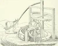 Picture 43 of 178 from A descriptive and historical account of hydraulic and other machines for raising water, ancient and modern : with observations on various subjects connected with the mechanic arts: including the progressive development of the steam engine (1876), leaf 140