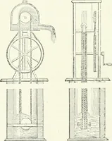 Picture 46 of 178 from A descriptive and historical account of hydraulic and other machines for raising water, ancient and modern : with observations on various subjects connected with the mechanic arts: including the progressive development of the steam engine (1876), leaf 150