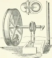 Picture 51 of 178 from A descriptive and historical account of hydraulic and other machines for raising water, ancient and modern : with observations on various subjects connected with the mechanic arts: including the progressive development of the steam engine (1876), leaf 166