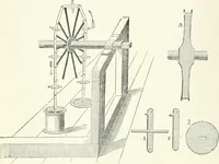 Picture 53 of 178 from A descriptive and historical account of hydraulic and other machines for raising water, ancient and modern : with observations on various subjects connected with the mechanic arts: including the progressive development of the steam engine (1876), leaf 170