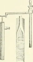 Picture 62 of 178 from A descriptive and historical account of hydraulic and other machines for raising water, ancient and modern : with observations on various subjects connected with the mechanic arts: including the progressive development of the steam engine (1876), leaf 229
