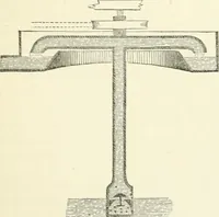 Picture 71 of 178 from A descriptive and historical account of hydraulic and other machines for raising water, ancient and modern : with observations on various subjects connected with the mechanic arts: including the progressive development of the steam engine (1876), leaf 243